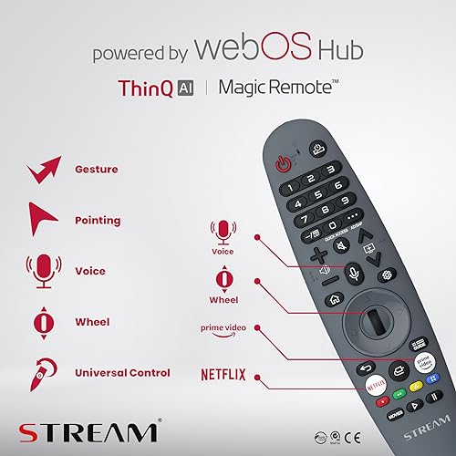 Stream System - WebOS TV Smart 43